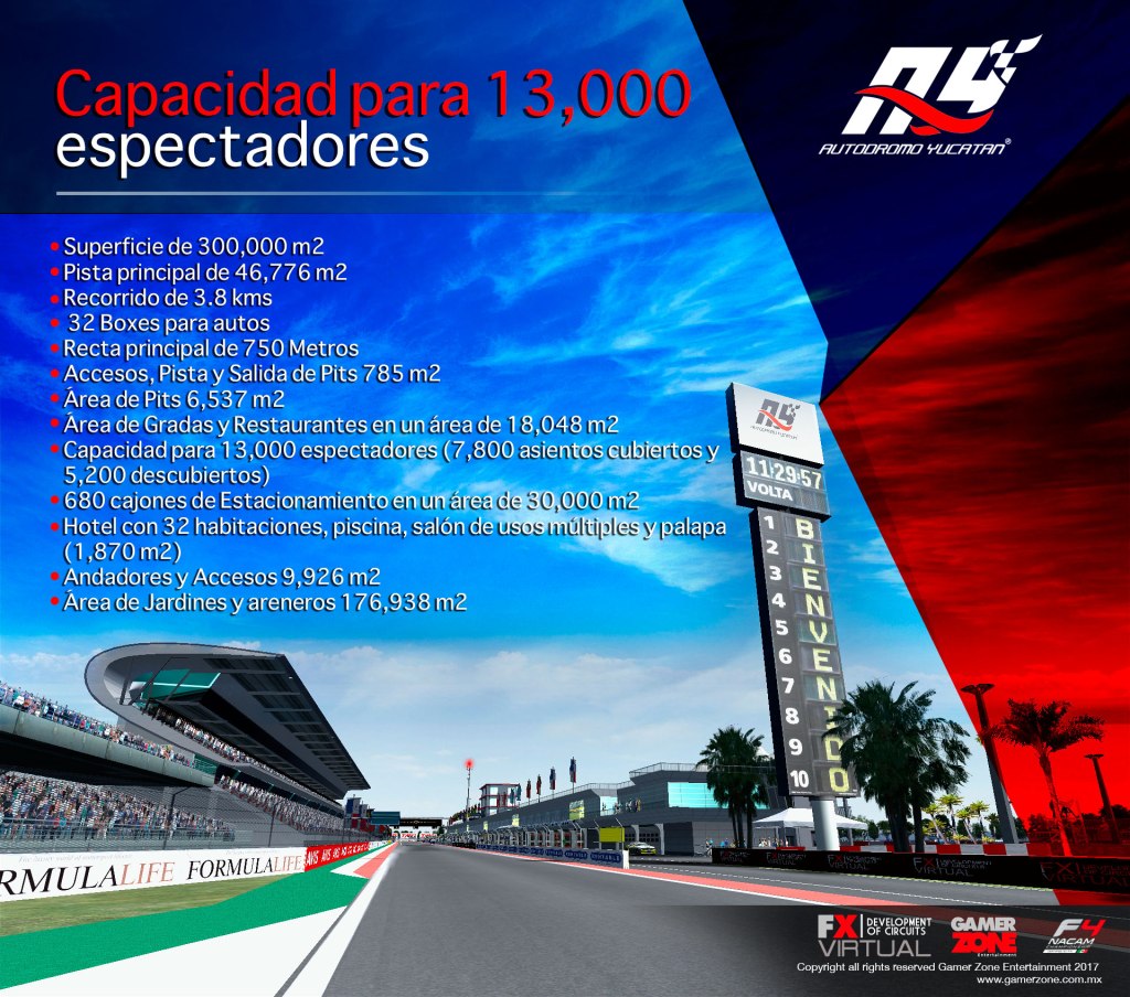 Autodromo merida de yucatan 